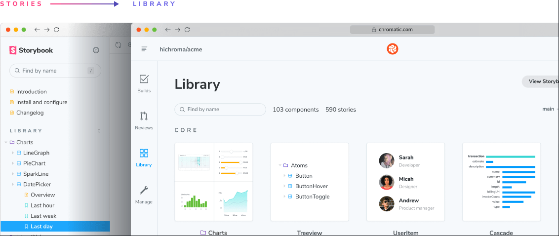 Storybook Deployment Tools Chromatic Storybook Deployment Tools Chromatic