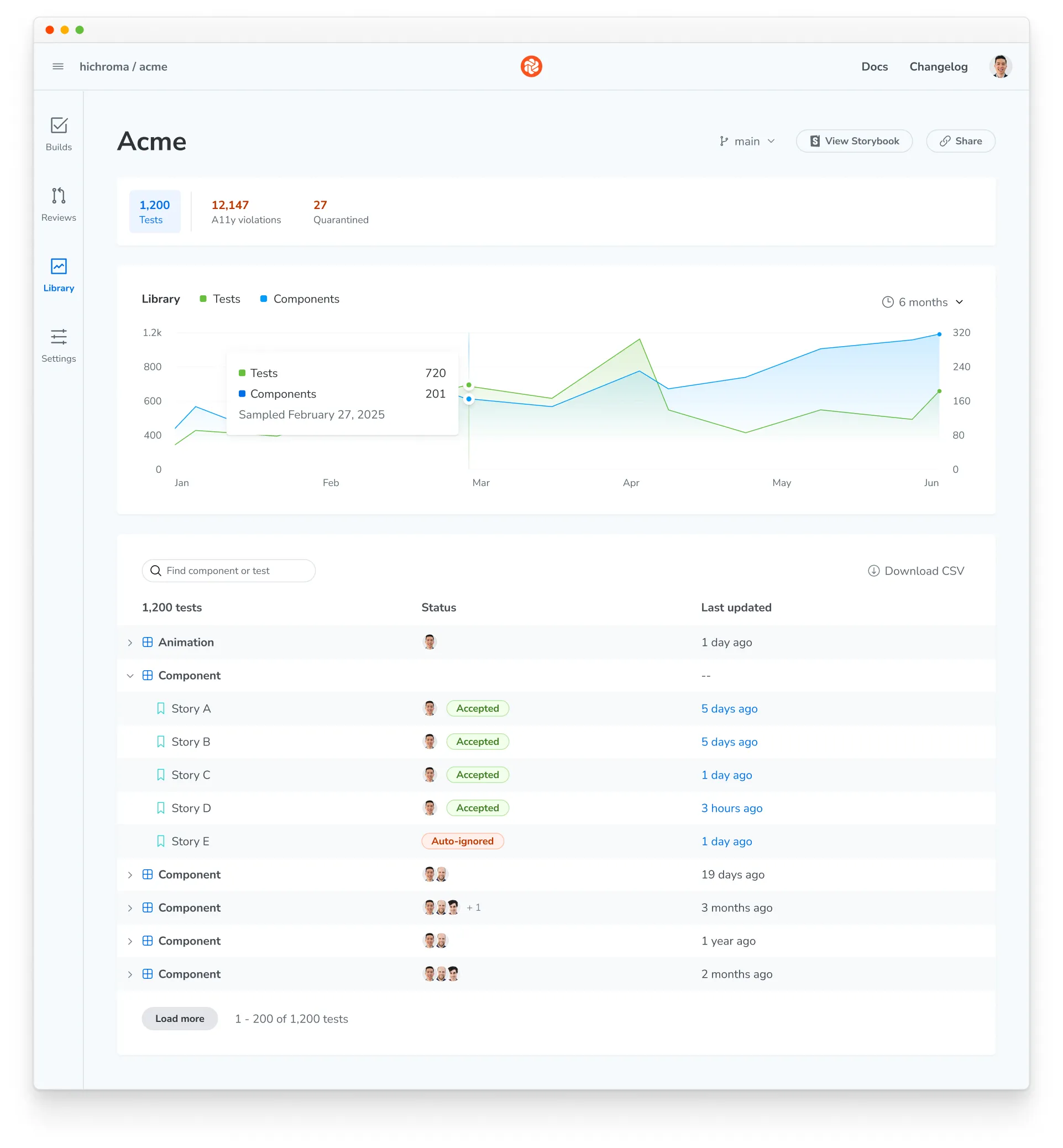 Component library