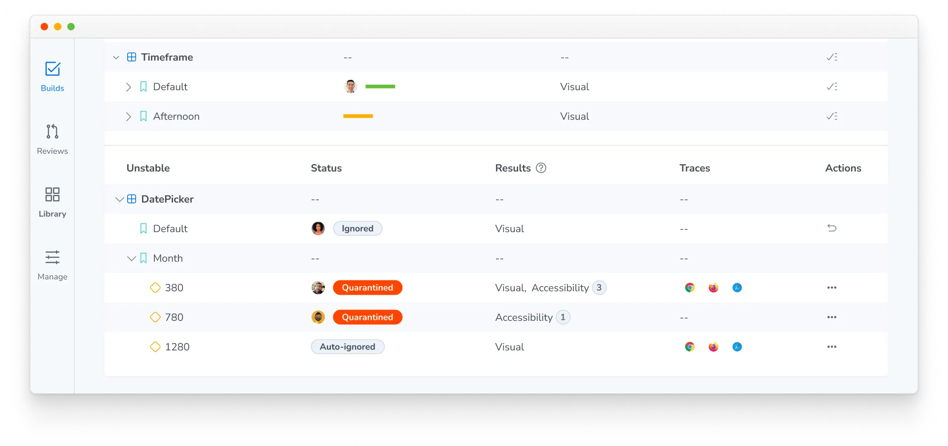 The Unstable group on a build page, listing tests with Ignored, Quarantined, and Auto-ignored badges.